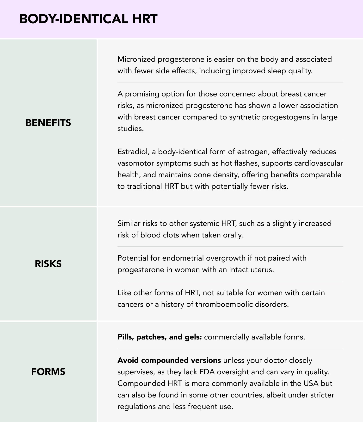body identical hrt hormone replacement therapy