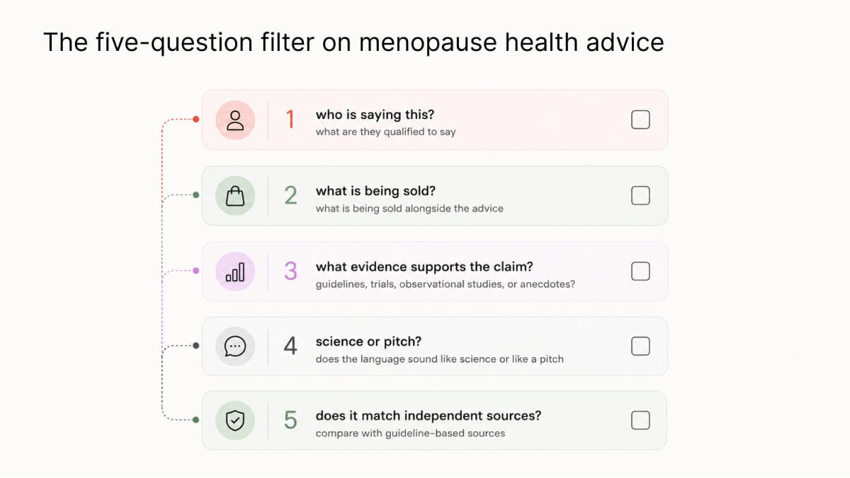 The five-question filter on menopause health advice