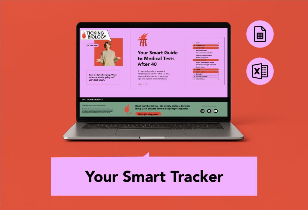 Ticking Biology, Medical Tests For Women 40+, Interactive Tracker, Smart Tracker