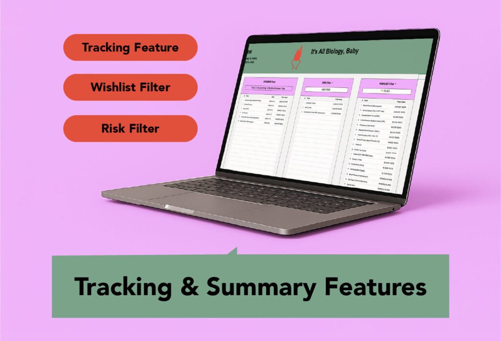 Ticking Biology, Medical Tests For Women 40+, Interactive Tracker, Tracking & Summary Features, Tracking Feature, Wishlist Filter, Risk Filter