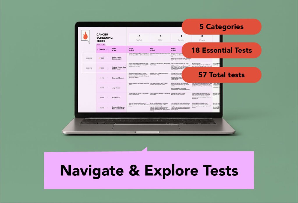 Ticking Biology, Medical Tests For Women 40+, Interactive Tracker, Navigate & Explore tests, Essential Tests