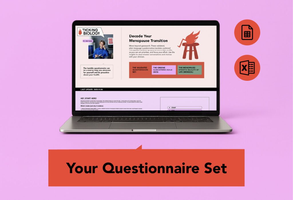 Ticking Biology, Questionnaire, GCS, MENQL, Symptoms