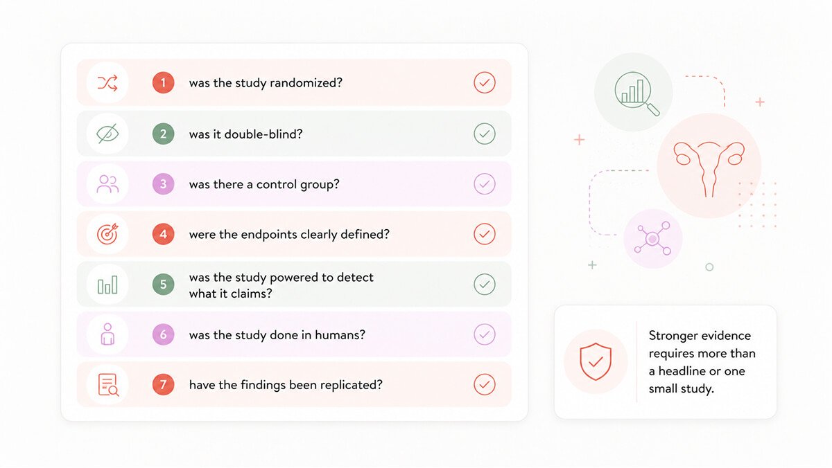 Quality checklist for menopause science