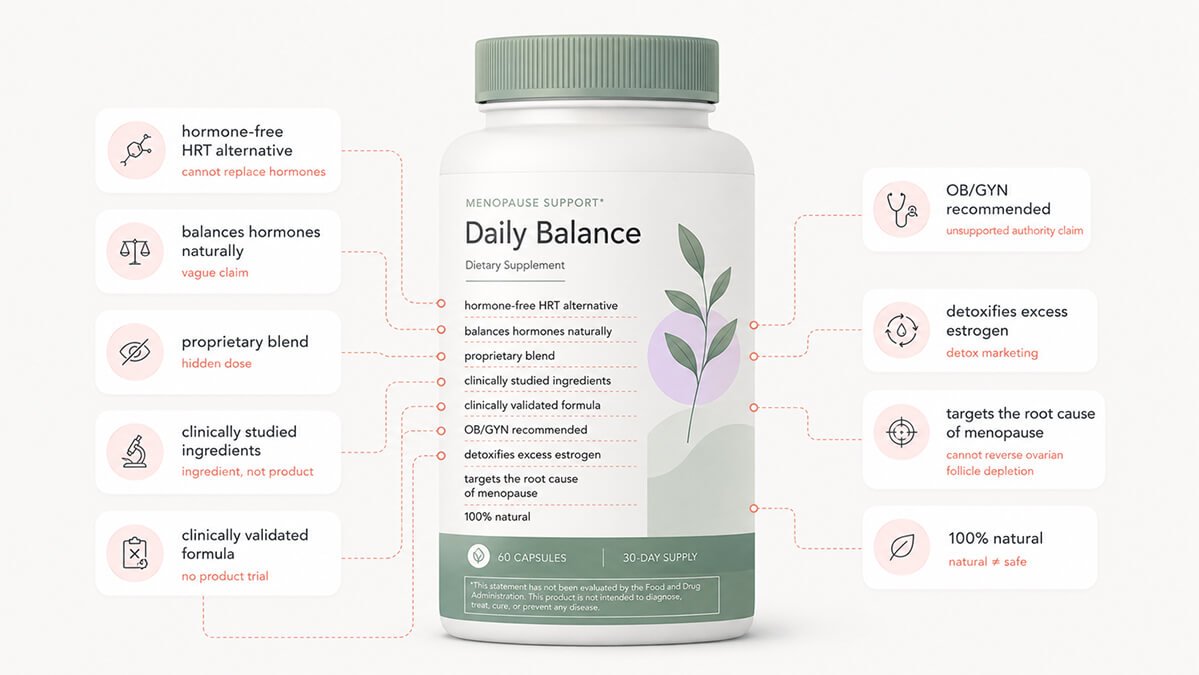 Menopause supplements label red flags